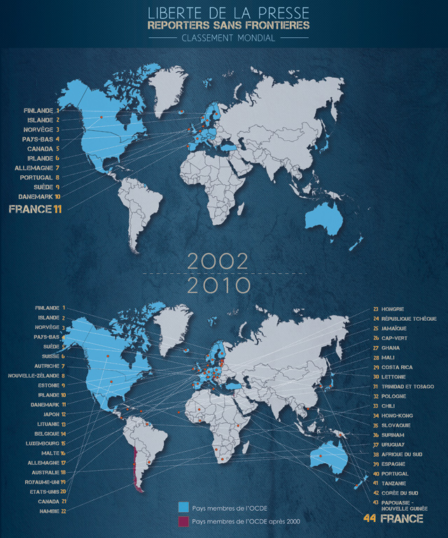 RankingRSF_article